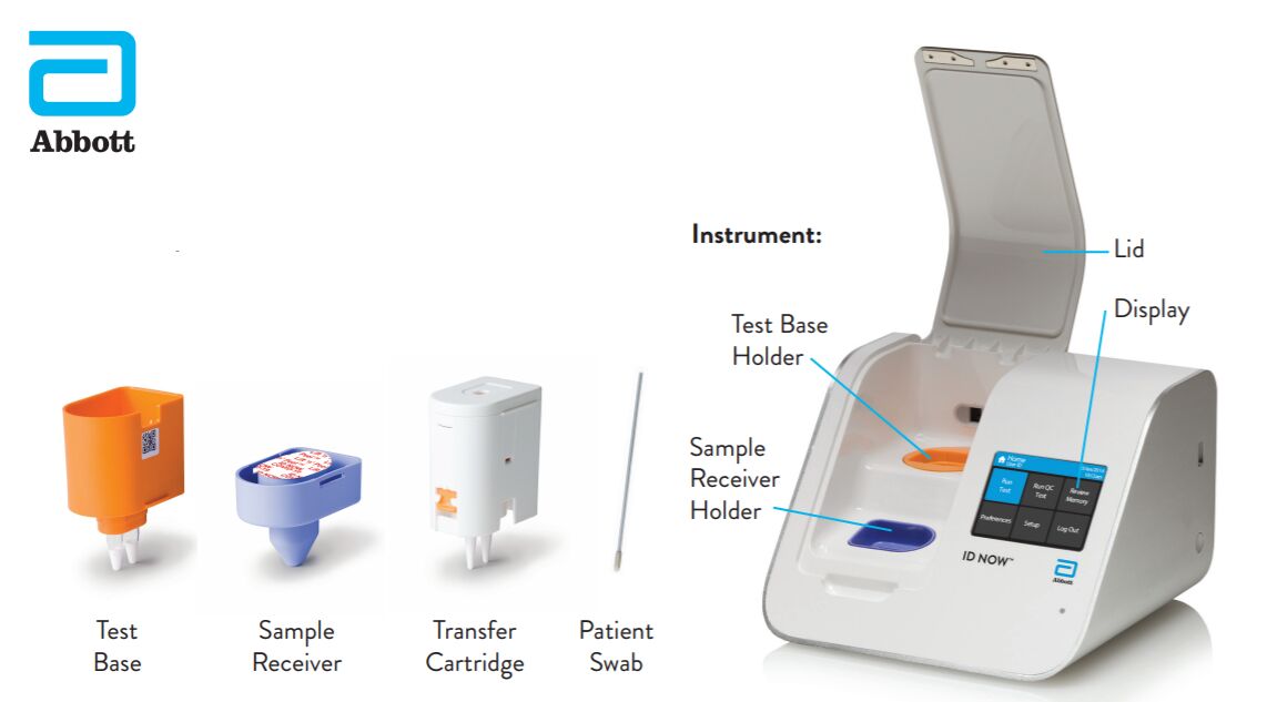 Canada will buy nearly 8 million COVID-19 test kits, once they are approved